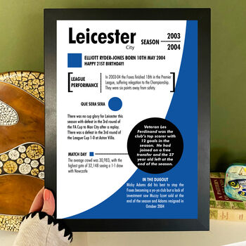 Personalised Season Print For Leicester City Fans, 5 of 7