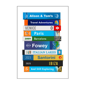 Personalised Travel Memories Print, 5 of 5