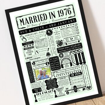 1976 Personalised 50th Golden Anniversary Photo Poster With Photo, 3 of 11