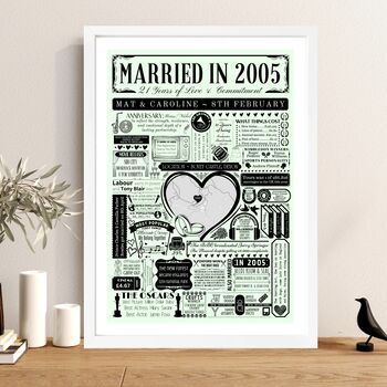 Married In 2005 Map Print, Personalised 21st Wedding Anniversary Gift, 3 of 12