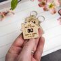 Personalised New Home Keyring – “Home Sweet Home / Our First Home / My New Home” Gift, thumbnail 2 of 6