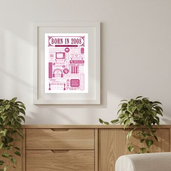 Born In 2008 Personalised 18th Birthday Fact Poster, 7 of 9