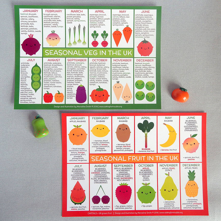 uk seasonal fruits and vegetables charts postcards by asking for