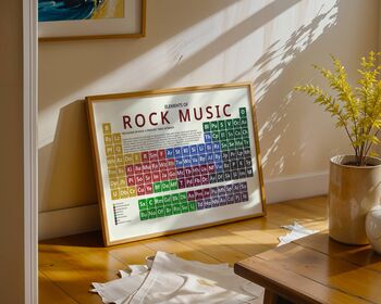 Elements Of Rock Music Periodic Table Art Print, 2 of 11