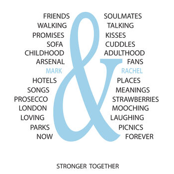 Personalised Perfect Together Print, 7 of 7