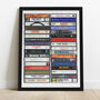 34th Birthday Gift Music From 1992 Personalised Print, thumbnail 5 of 9