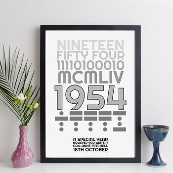 Personalised 70th Birthday 1954 Print With Message Gift, 4 of 10