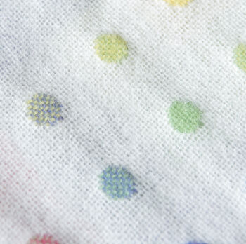 Lambswool Multi Baby Blankets, 3 of 11