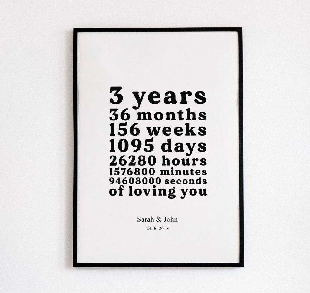 Three Years In Days