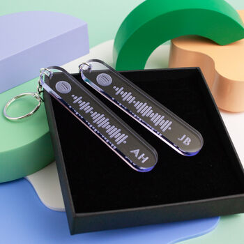 Personalised Fluorescent Spotify Code With Initials Keyring Set, 3 of 6