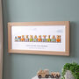 Wooden Train Personalised Framed Print, thumbnail 1 of 3