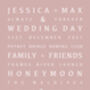 Personalised Wedding Or Anniversary Memories Print, thumbnail 11 of 11