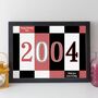 21st Birthday Print Or Card Personalised Gift 2004, thumbnail 8 of 12