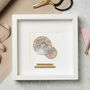 Personalised Double Circle Map Picture, thumbnail 4 of 7
