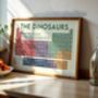 The Dinosaurs Periodic Table Art Print, thumbnail 9 of 12
