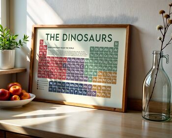 The Dinosaurs Periodic Table Art Print, 9 of 12