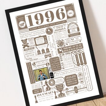 1996 Personalised 30th Birthday Print With Photo, 4 of 8