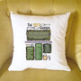Birthday Gift For Gardeners Personalised Birth Year Cushion, thumbnail 3 of 6