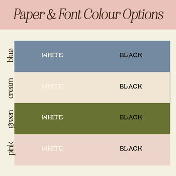 Personalised New Mum Photo Print With Date, 5 of 12