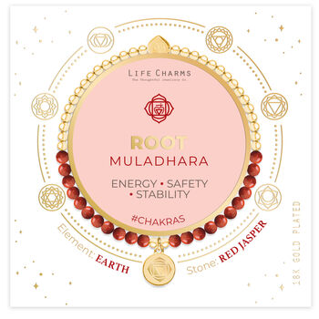 Root Chakra Red Jasper Bracelet, 5 of 8