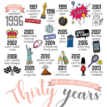 Personalised 30th Pearl Wedding Anniversary Print, 2 of 8