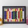 Formula One Print Any Year F1 Season Gift, thumbnail 2 of 12