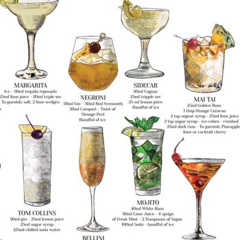 Classic Cocktails Chart Print With Recipes, 12 of 12