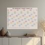 2026 Year Wall Planner | Personalised Calendar, thumbnail 1 of 7