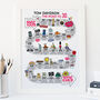 30th Birthday Personalised Print ‘The Road To 30’, thumbnail 2 of 11