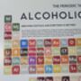 Periodic Table Of Alcoholic Drinks Art Print, thumbnail 8 of 8