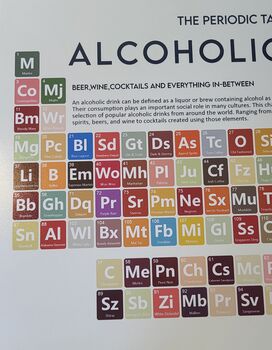 Periodic Table Of Alcoholic Drinks Art Print, 8 of 8