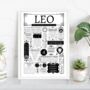 Personalised Leo Zodiac Birthday Print, thumbnail 6 of 9