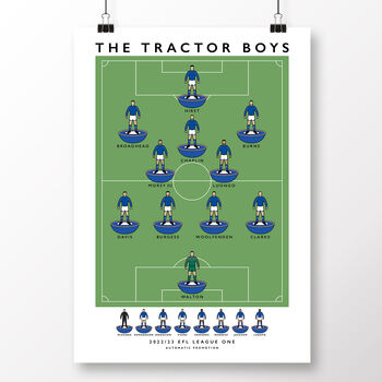 Ipswich Town The Tractor Boys 22/23 Poster, 2 of 7