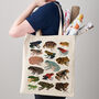 Frogs Canvas Tote Bag, thumbnail 1 of 3