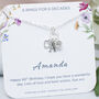 Personalised 60th Birthday Rings Necklace 925 Sterling Silver, thumbnail 3 of 5