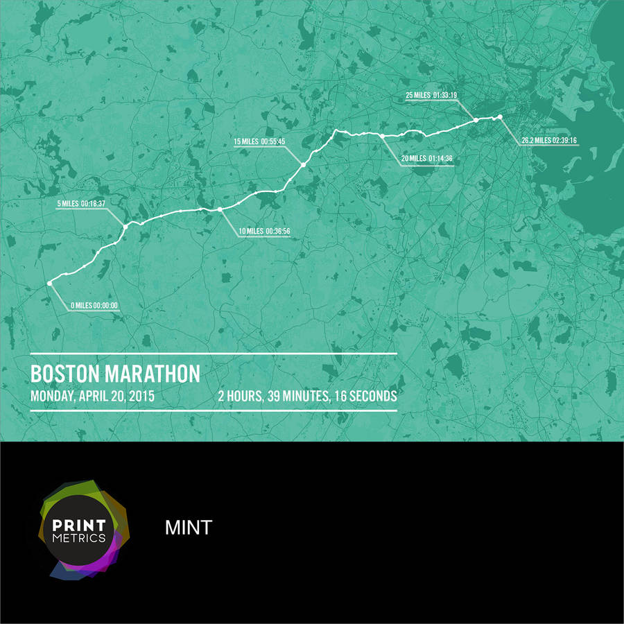 Personalised Boston Marathon Poster By PrintMetrics ...