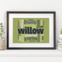 Personalised Typographic Word Cloud Print, thumbnail 6 of 12