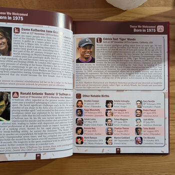 1975: What A Year To Be Born | 51st Birthday Gift Book, 6 of 12