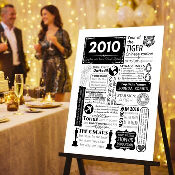 2010 Personalised 16th Birthday Fact Print, 8 of 12