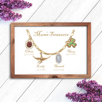 Mum's Treasures Charm Bracelet Birth Stones Print, 2 of 5