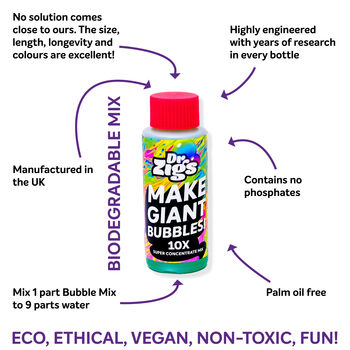 Dr Zigs Pocket Giant Bubble Kit, 3 of 9