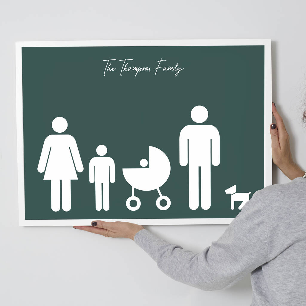 Personalised Family Poster, 1 of 10