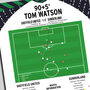Tom Watson Goal Championship Play–Off Final 2025 Sunderland Print, thumbnail 2 of 2