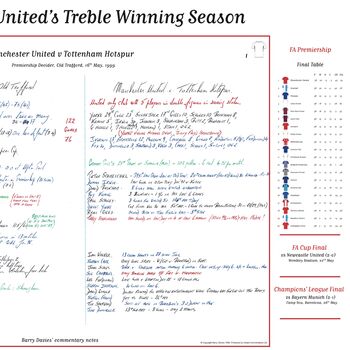 Manchester United Treble Winning Season Special, Manchester United V Tottenham Hotspur, Old Trafford, 16 May, 1999. Barry Davies, 5 of 6