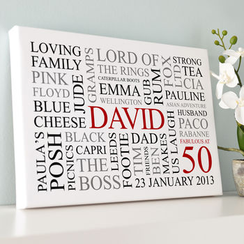Personalised 50th Birthday Word Art Print, 2 of 11