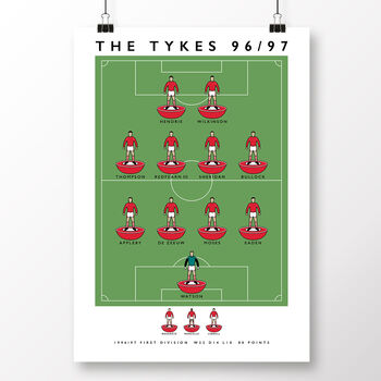 Barnsley The Tykes 96/97 Poster, 2 of 8