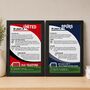 Personalised 18th Birthday Print 'Lifetime Of Support' Gift For Football Fan 50 Clubs Available, thumbnail 4 of 12