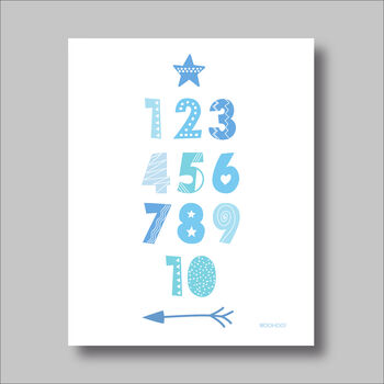 Numbers Blue Scandi Nursery Print, 2 of 5