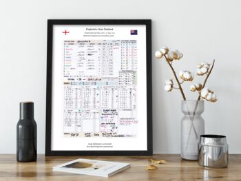 England V New Zealand, Icc Cricket World Cup Final, Lord's, London. July 14, 2019, 8 of 10