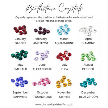 Double Birthstone Bracelet Sterling Silver, 5 of 5